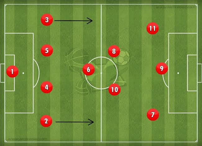 Number game soccer 5