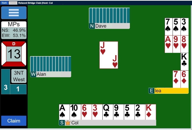 Cược thủ cần hiểu rõ về quy tắc chia trong cách chơi bài Bridge